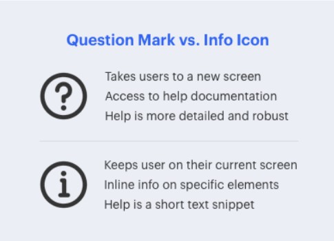 Question mark vc info icon