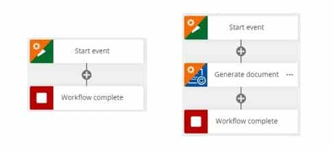 A side by side screenshot of the Nintex Document Generation workflow. The left is based level, START EVENT then WORKFLOW COMPLETE. The right has GENERATE DOCUMENT in between them.